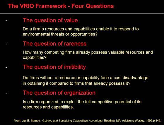 vrio-framework